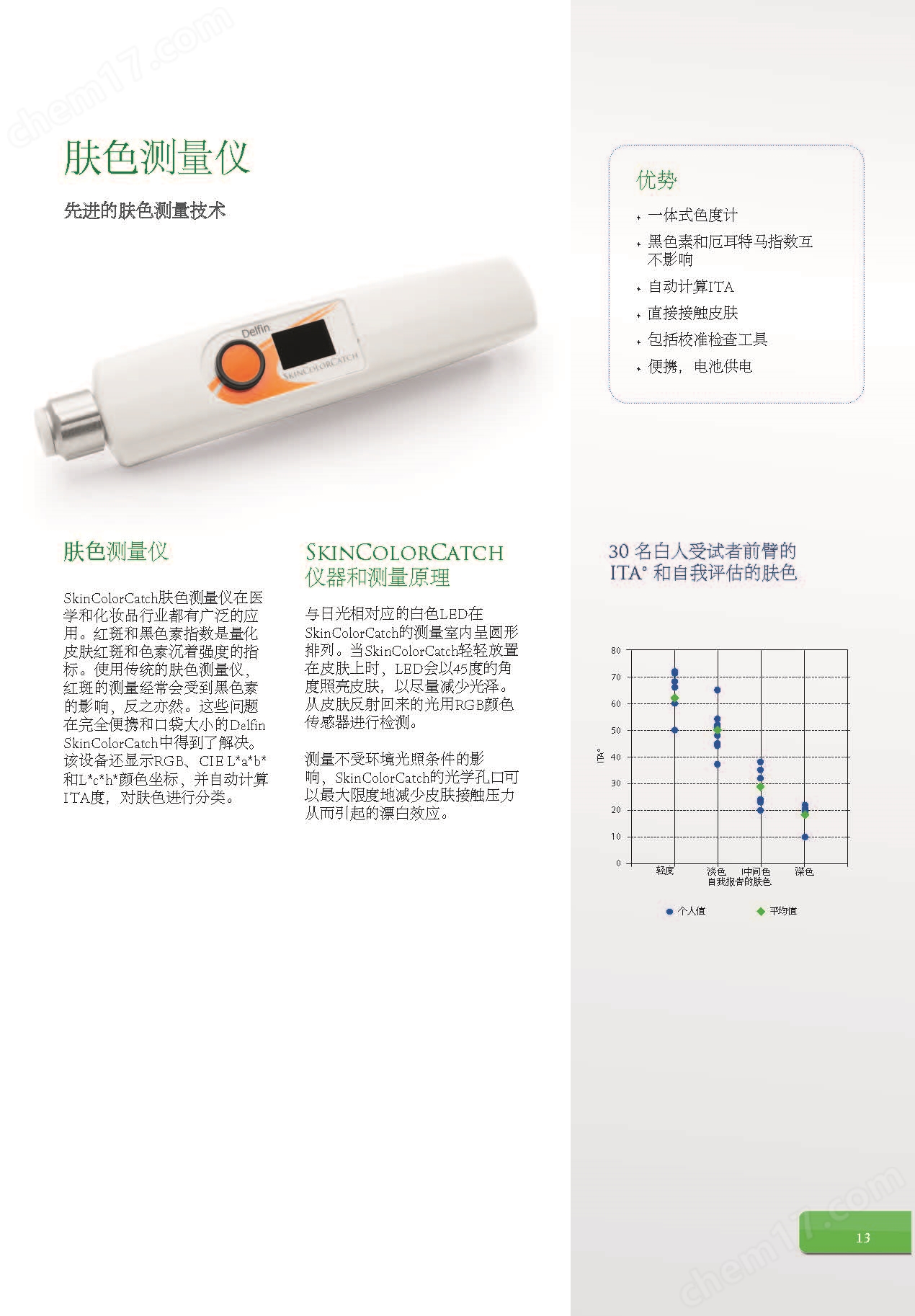 Delfin SkinColorCatch 肤色测量仪