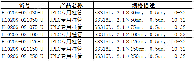 2.1*30超高压柱管
