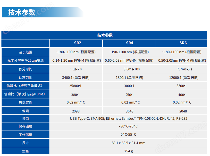 Ocean SR系列 通用型光纤光谱仪