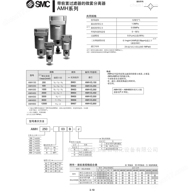 smc滑台MXS12-20