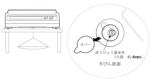 日本 AND 比重计 GX-324AE GX-124A GX-224A