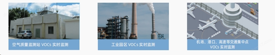 环境空气挥发性有机物在线自动监测系统