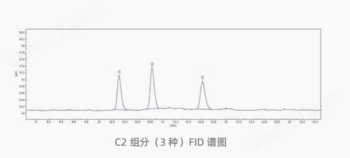 环境空气挥发性有机物在线自动监测系统
