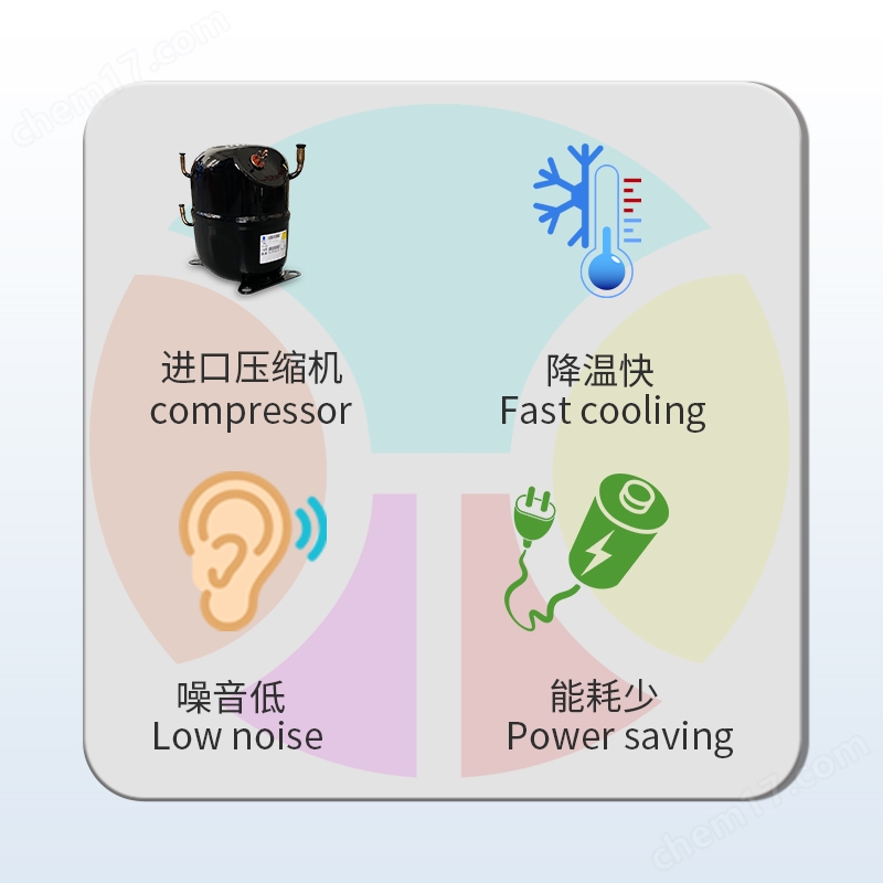 恒温恒湿试验箱可编程