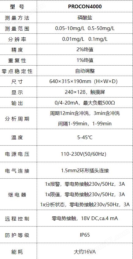 过程水-磷酸盐分析仪