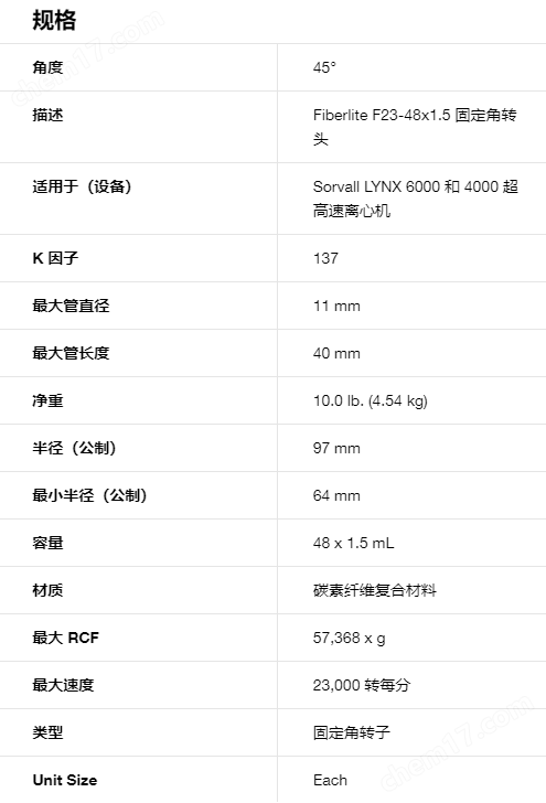 thermo赛默飞离心机配件F23-48x1.5角转子