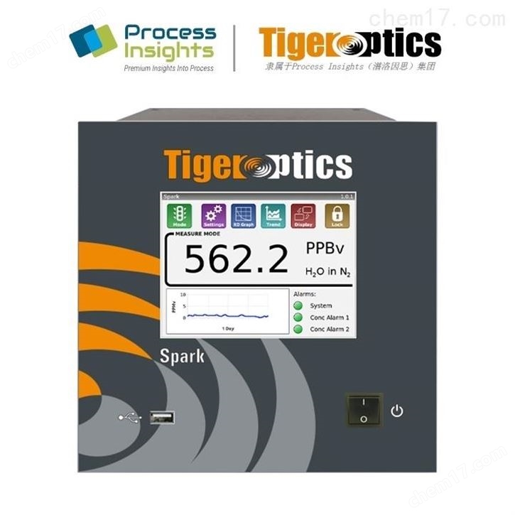Tiger Optics_Spark_H2O CRDS微量水分析仪