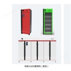 信息化标准管控系列副柜