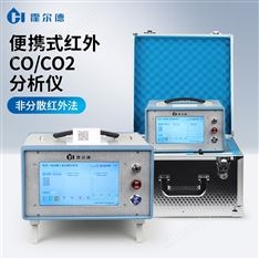便携式红外CO/CO2分析仪