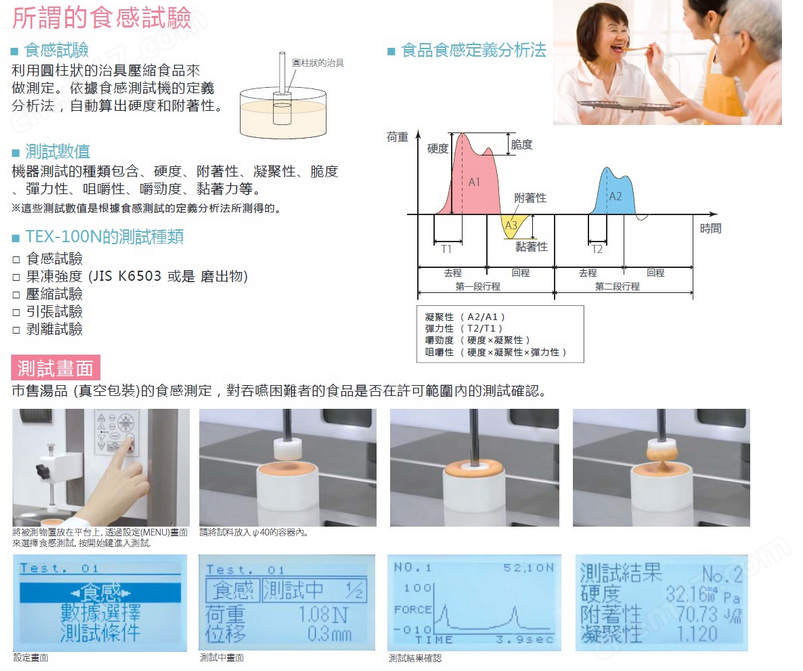 日本食感实验机TEX—100
