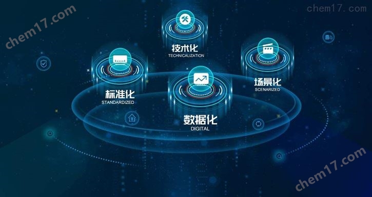 水气在线仪器运维服务