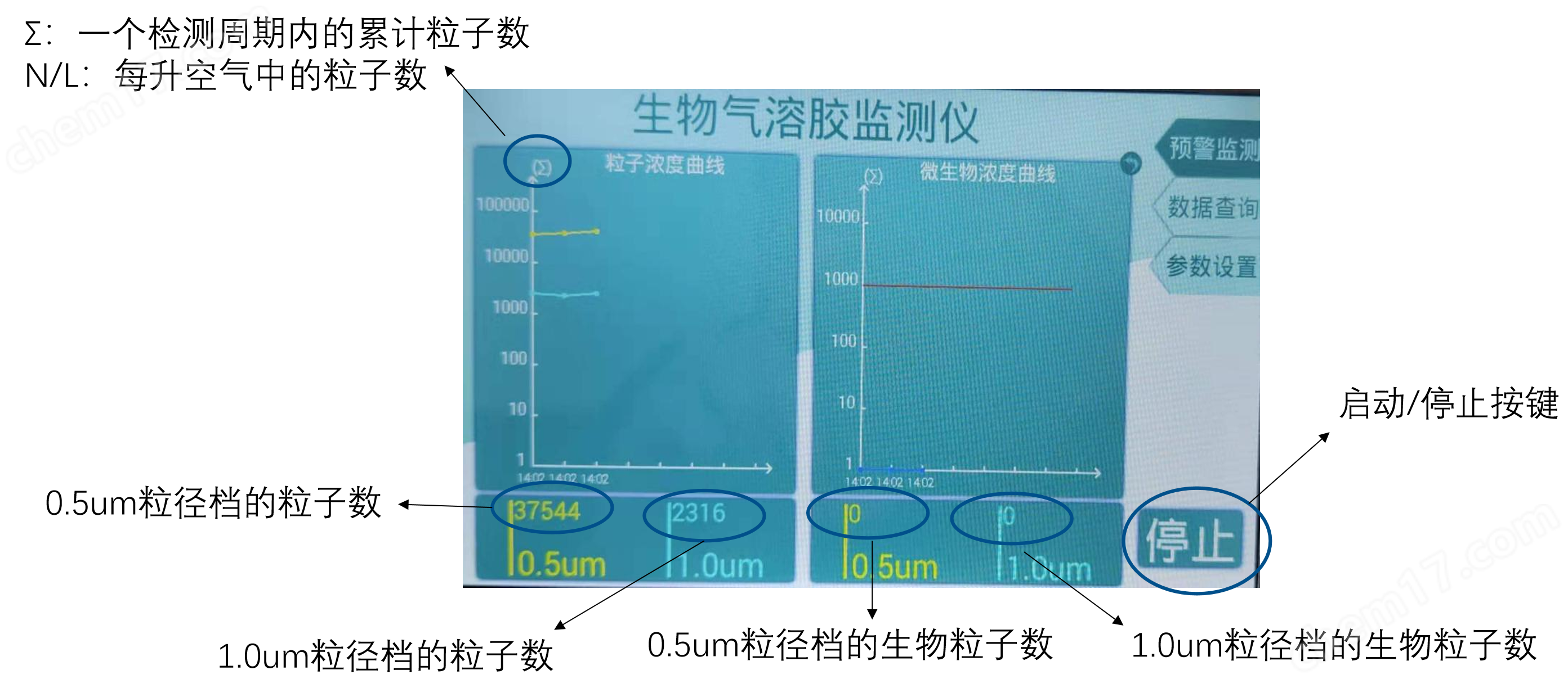 空气微生物在线监测仪