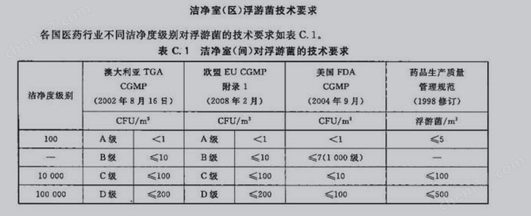 空气微生物在线监测仪