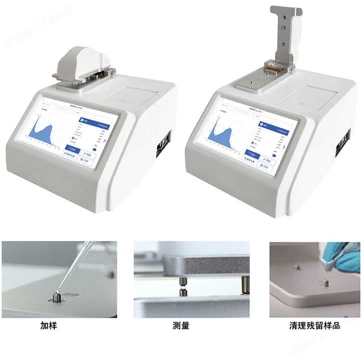Nano-3603系列超微量分光光度计