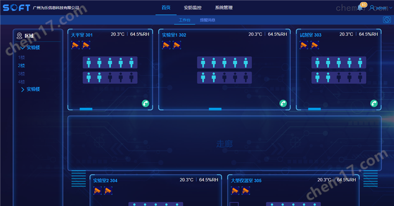 实验室智能安防监控系统