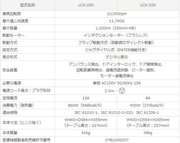 日本tomy低速冷却离心机LCX-200/LCX-100
