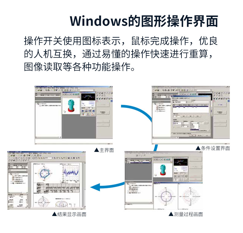 三丰Mitutoyo圆度仪测量系统RA-120P