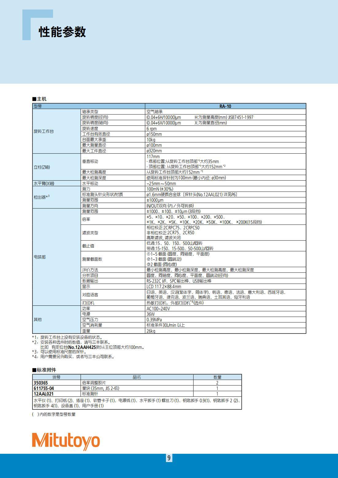 三丰Mitutoyo圆度测量仪RA-10